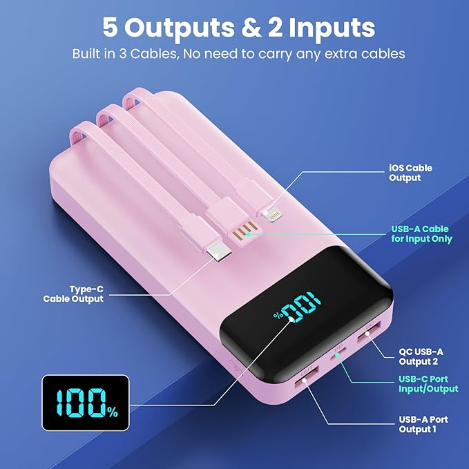 Portable Charger 40800mAh Power Bank with 3 Built-in Cables,PD 25W USB C in&Out Power Bank Fast Phone Charging,QC4.0 5 Output Travel Camping Essential Battery Pack for iPhone 17/16,Samsung etc-Peach