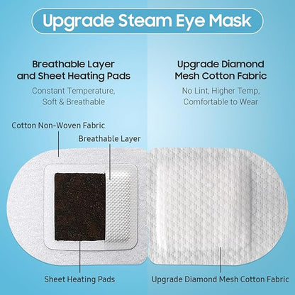 Steam Eye Mask, 10 Packs Heated Eye Mask, Self Heating Disposable SPA Warm Compress for Eyes Sleep Mask, Travel Essentials & Relaxation Gifts, Stocking Stuffers (Jasmine Scent)