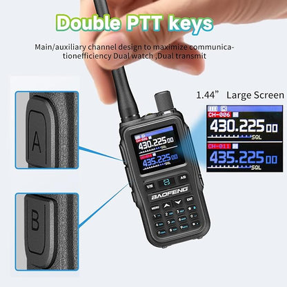 BAOFENG UV5RMINI Two Way Radio NOAA Weather Radio Dual PTT 999CH Survival Radio APP Programming Copy Frequency Ham Radio
