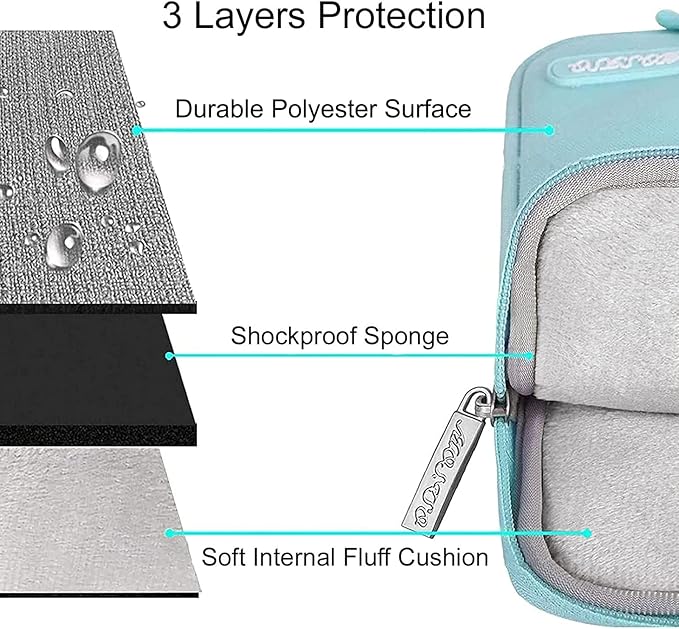 MOSISO Laptop Case 13.3 inch, 13-13.3 inch Laptop Sleeve Compatible with MacBook Air/Pro 13/Pro 14 M5 M4 M3 M2 M1, HP Dell ASUS Lenovo,Polyester Vertical Computer Sleeve Bag with Pocket, Mint Blue