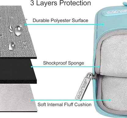 MOSISO Laptop Case 13.3 inch, 13-13.3 inch Laptop Sleeve Compatible with MacBook Air/Pro 13/Pro 14 M5 M4 M3 M2 M1, HP Dell ASUS Lenovo,Polyester Vertical Computer Sleeve Bag with Pocket, Mint Blue