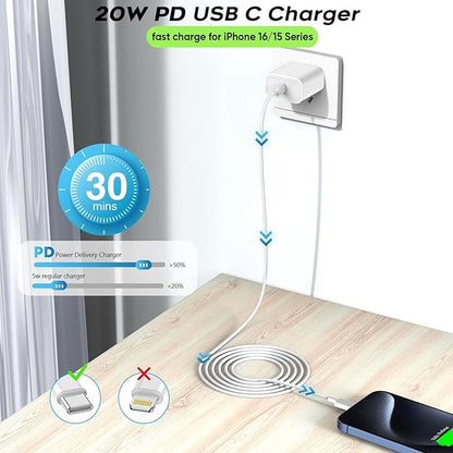 USB C Charger for iPhone 16/15 Charger Fast Charging, 20W Apple Fast USB C Wall Chargers 2Pack Type C Blocks Adapter Fast USBC Charging Cable Cord for iPhone 16 Pro Max/iPhone15 Plus/iPad Pro/Air/Mini
