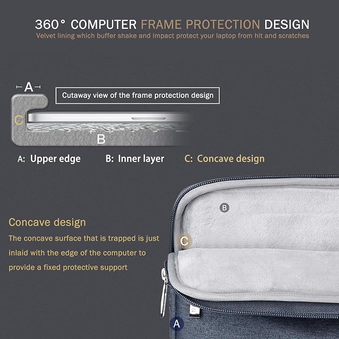 Voova 13 13.6 Inch Laptop Sleeve Case Compatible with MacBook Air 13 M1/M2/M3/M4 2020-2025, MacBook Pro 13/14, IPad Air/Pro 13, Waterproof Slim Computer Bag Cover with Handle, Dark Grey