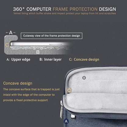 Voova 13 13.6 Inch Laptop Sleeve Case Compatible with MacBook Air 13 M1/M2/M3/M4 2020-2025, MacBook Pro 13/14, IPad Air/Pro 13, Waterproof Slim Computer Bag Cover with Handle, Dark Grey