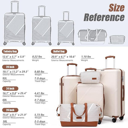 Luggage Sets 5 Piece, Suitcases With Wheels, Lightweight Travel Luggage Set With TSA Lock, ABS Hardshell Carry On Suitcase Set, DarkGreen
