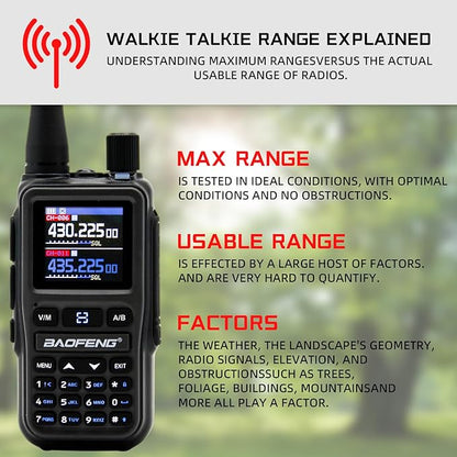 BAOFENG UV5RMINI Two Way Radio NOAA Weather Radio Dual PTT 999CH Survival Radio APP Programming Copy Frequency Ham Radio