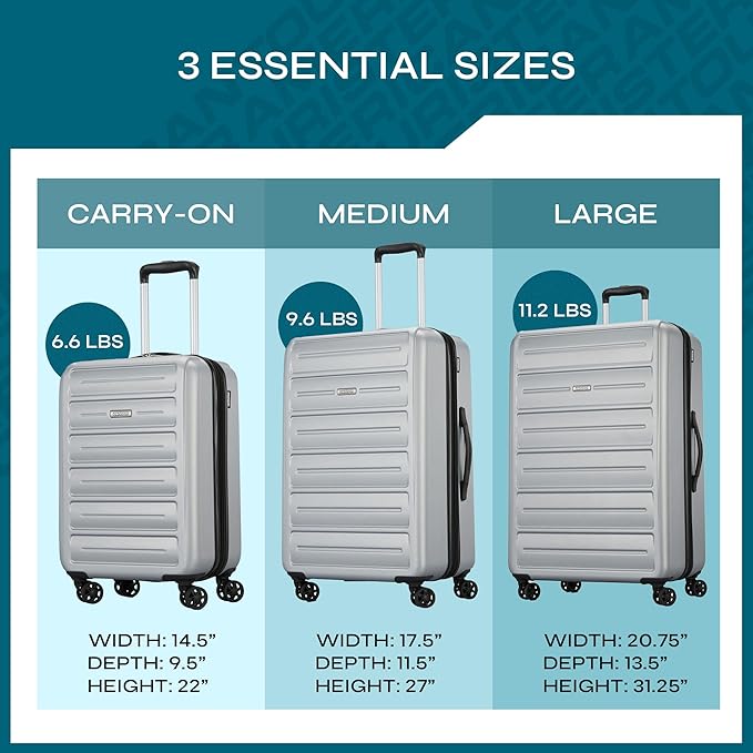 Westridge Hardshell Luggage Set - 3 Piece Set - 20" Carry-On, 24” & 28” Checked Luggage Set with 360° Spinner Wheels - Expandable Suitcases for Extended Travel - Durable ABS Shell - Silver