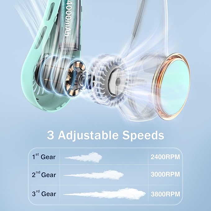 Portable Neck Fan, Personal Fan with 4000mAh Battery, Rechargeable Neck Fan with 3 Speeds and 64 Cool Lights, Birthday Gifts for Men Women Mom Dad, Hands Free Cooling fan for Summer(Green)
