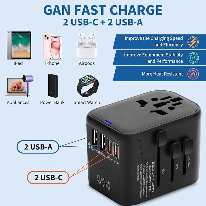 Aigostar 5-in-1 Universal Travel Adapter, GaN 45W Fast Charge International Plug Adapter with 2 Type-C & 2 USB-A Ports, Worldwide Power Adaptor Wall Charger for EU US UK AUS CHN JP Travel Business