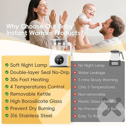 Baby Bottle Warmer, Baby Milk Warmer Glass Electric Kettle Boil, Formula Maker with Night Light, Accurate Temperature Control for Formula, Water Warmer instantly Low Noise Breastmilk,Boil Coffee,Tea