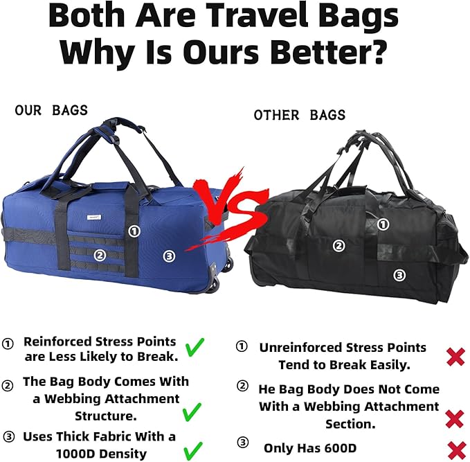 80L Waterproof Rolling Duffel Bag with Wheels, Military Tactical Wheeled Foldable For Deployment Traveling Camping Sporting (Blue)