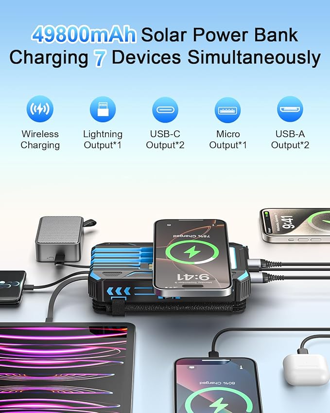 Solar Charger Power Bank 49800mAh With Built-in Cables, 12W QC3.0 Fast Charging, Wireless Portable Phone Charger for iPhone Samsung, Battery Pack With 4 Solar Panel , USB-C, Flashlight for Outdoor
