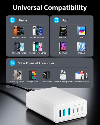 USB C Charger Block, 105W Max GaN 6-Port Fast Desktop Charging Station, Wall Charger Power Strip Adapter Plug for iPhone 17/16/15, iPad, Samsung and More (Cable Organizer Included)