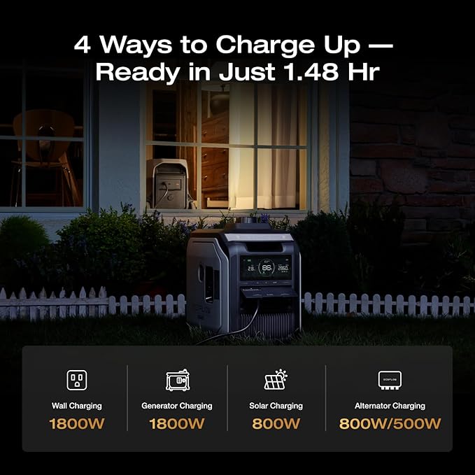 EF ECOFLOW DELTA 3 Ultra Portable Power Station with Transfer Switch, 3072Wh LiFePO4 Battery, 3600W (Surge 7200W) Output, Solar Generator for Home Use, Camping Accessories, Emergencies & RV Backup