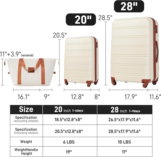 Merax Luggage Sets 2 Piece Expandable Hardside Luggage with Travel Bag Suitcase Set with Spinner Wheels(20+28+bag,Brown+White-1)