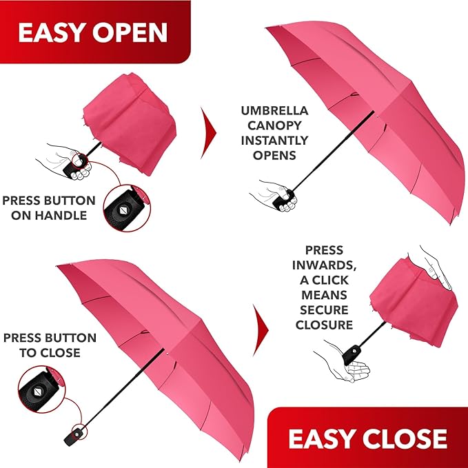 REPEL Windproof Travel Umbrella - Compact & Withstands Winds up to 85MPH , Strongest Premium Auto Folding Umbrella for Rain and Sun - Durable, Light & Portable for Women & Men , Fits Backpack & Cars