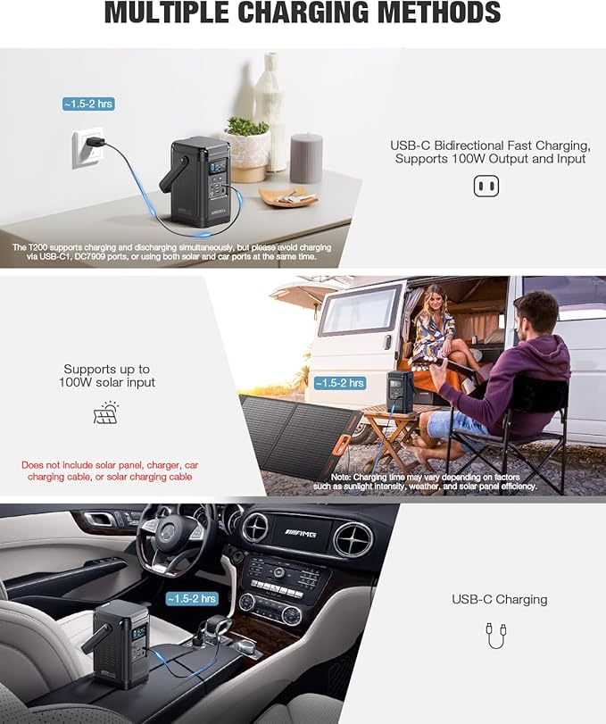 240W Portable Power Station 154Wh/48000mAh, 100W USB-C PD(Dual Way) LiFePO4 Battery Power Bank Station, 7 ports Solar Generator with LED and Stand for Camping, Home, Travel(Wall Charger Not Included)