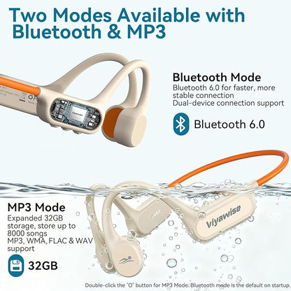 B11 Bone Conduction Headphones, IP68 Waterproof Earbuds for Swimming, 32GB & Bluetooth 6.0 Wireless Underwater Open Ear Headphones with Mic for Sport