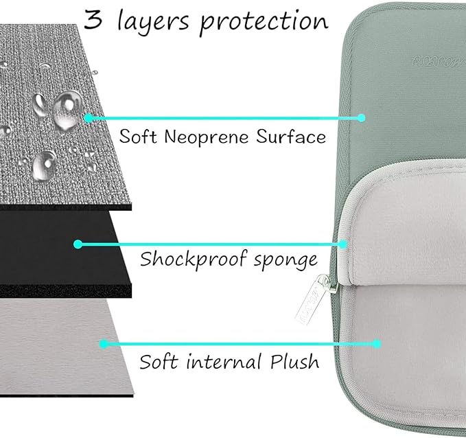 MOSISO Laptop Case 13.3 inch, 13-13.3 inch Laptop Sleeve Bag Compatible with MacBook Air/Pro 13/Pro 14 M5 M4 M3 M2 M1, HP Dell ASUS Lenovo, Neoprene Computer Sleeve Bag with Small Case, Antique Green