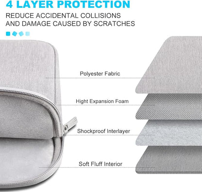 Lacdo Laptop Sleeve Case for 13 inch Microsoft New Surface Pro 11th Copilot+PC, Surface Pro 10/9/8/X/7/6/5, 12.4 inch Microsoft Surface Laptop Go 3/2/1 Shockproof Water-Resistant Computer Bag, Gray