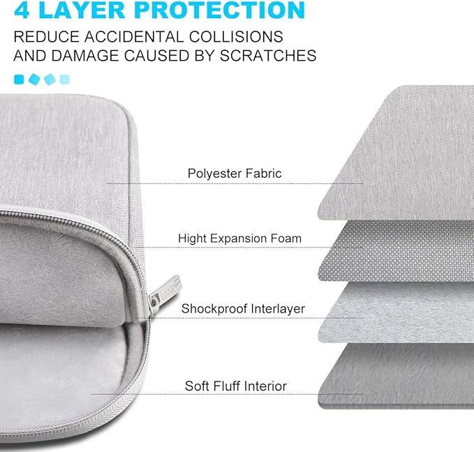 Lacdo Tablet Sleeve Case for 13 inch New iPad Pro M5 M4 2025-2024, 13 inch New iPad Air M3 M2 2025-2024, 12.9" iPad Pro 6 5 4 3 with Magic Keyboard and Smart Keyboard Folio, Tablet Bag, Gray