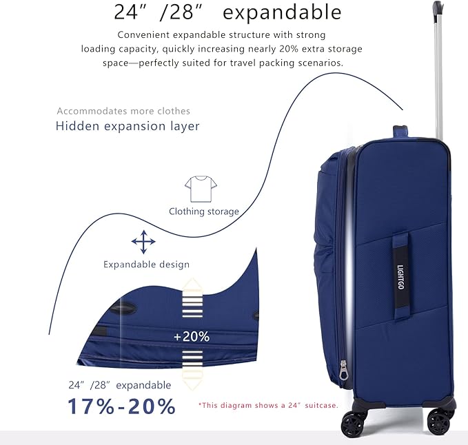 LIGHTGO Lightweight Softside Luggage,20inch Carry on, Water-Resistant, TSA Approved Lock, Spinner Wheel, Navy Blue, 20inch