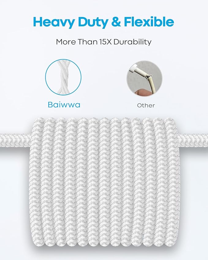 Extra Long White USB C Cable 20ft, USB A to Type C Cable Charger Cord Premium Nylon Braided for iPhone 16 15 Series Samsung Galaxy Note Tab, Moto, LG, Pixel and More USB C Smartphone & Tablet