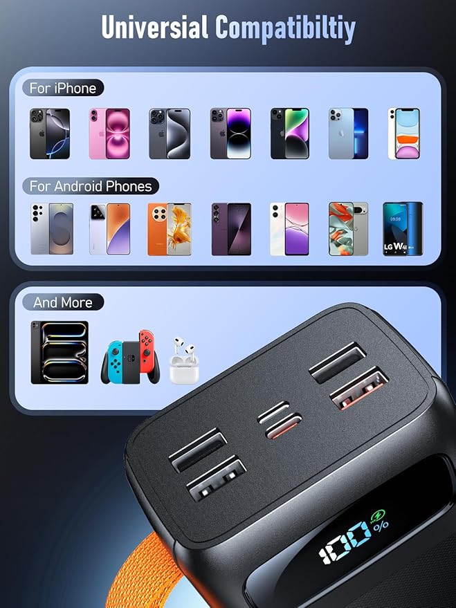 50,000mAh Power Bank with 35W PD Fast Charging | 8-Port Portable Charger High Capacity Battery Pack Built-in Cables, Digital Display & LED Flashlight for iPhone, Travel, Camping