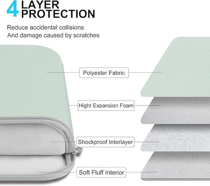 Lacdo Laptop Sleeve Case for 16 inch New MacBook Pro M4/M3/M2/M1 Pro/Max A3403 A3186 A2991 A2780 A2485 A2141 2024-2019 | 15 inch Microsoft Surface Laptop 7th Copilot+PC, 6 5 4 3 Computer Bag, Green