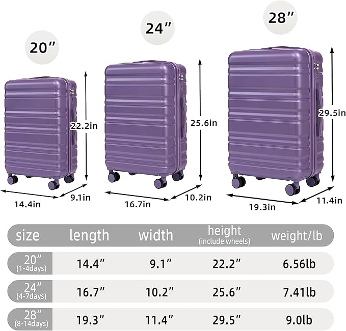 Campfun 3 Piece Luggage Sets, ABS Suitcase Set with Double Spinner Wheels Hang Hook, Durable Carry On Luggage with Combination Lock, 20/24/28 inch, Purple
