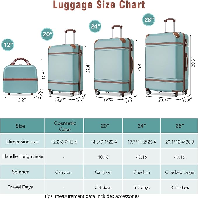 Merax Luggage Set, 3 Piece Luggage with Cosmetic Case, Vintage Hardcase Suitcase with Wheels, Expandable Luggage Airline Approved(Blue Green,20"+24"+28")