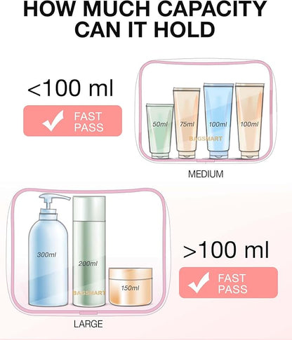 BAGSMART Clear Toiletry Bag, TSA Approved Travel Toiletry Bag Carry On Travel Accessories Bag Airport Airline Quart Size Bags water-resistant Makeup Bag for Women