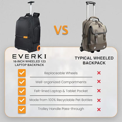 EVERKI 123 Wheeled Laptop Backpack - For 15.6” Laptop & 16” MacBook, Rolling Back Pack for Men & Women, Carry On Travel Backpack with Replaceable Wheels, Rolling Work Bag for Business Professional