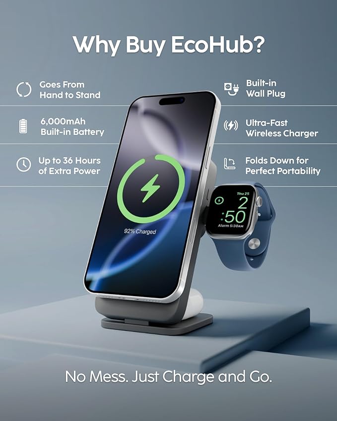 myCharge EcoHub 3-in-1 Magnetic Wireless Charger & Battery Pack for iPhone, iWatch, AirPods - 6,000mAh Battery | Built-in Wall Plug | 15W Magsafe Wireless Output | Foldable | Charging Station | Black