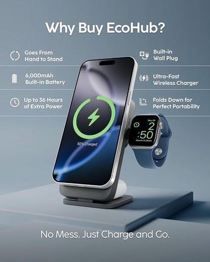 myCharge EcoHub 3-in-1 Magnetic Wireless Charger & Battery Pack for iPhone, iWatch, AirPods - 6,000mAh Battery | Built-in Wall Plug | 15W Magsafe Wireless Output | Foldable | Charging Station | Black