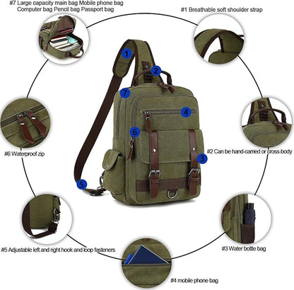 Vintage Messenger Bag, Canvas Backpack for Travel, Men's Shoulder Bag, Dual-use Bag for Hand Carry and Crossbody Carry