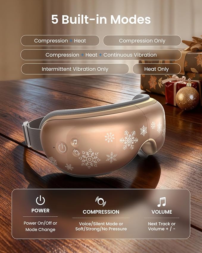 RENPHO Christmas Limited Edition Eye Massager with Heat, White Elephant Christmas Birthday Gifts for Women Men Mom Her, Eye Mask for Migraine, Sleep Mask for Dry Eyes Relax Eyeris 1 Snowflake Golden