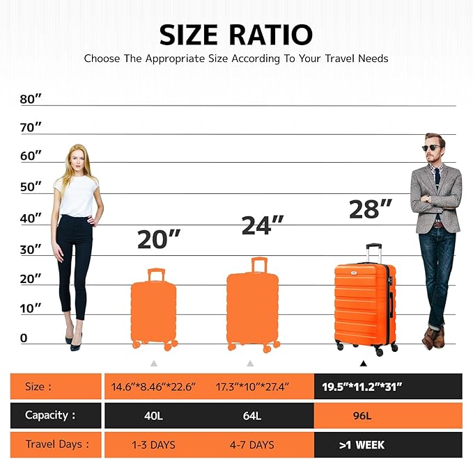 AnyZip Luggage PC ABS Hardside Lightweight Suitcase with 4 Universal Wheels TSA Lock Checked-Large 28 Inch Orange