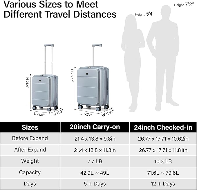 MILADA 20 Inch Expandable Top Opening Carry On Luggage 22x14x9 Airline Approved, Lightweight Hard Shell Suitcases with Wheels, TSA Approved & Trunk Style Luggage for Travel, Grey