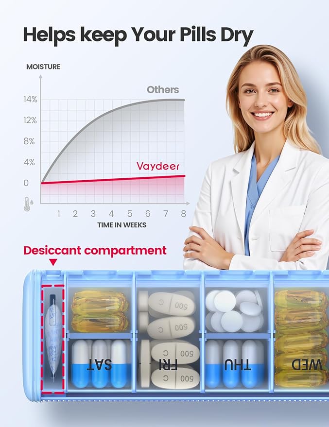 VAYDEER Metal Weekly Pill Organizer – Moisture-Proof Travel Pill Organizer with Built-in Desiccant Chamber and Airtight Lids – Large-Capacity Pill Box for Vitamins, Medicines & Supplements (Champagne)