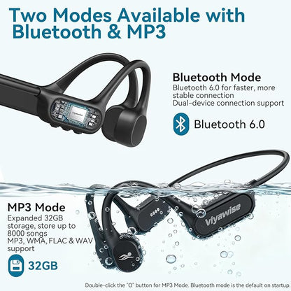 B11 Bone Conduction Headphones, IP68 Waterproof Earbuds for Swimming, 32GB & Bluetooth 6.0 Wireless Underwater Open Ear Headphones with Mic for Sport