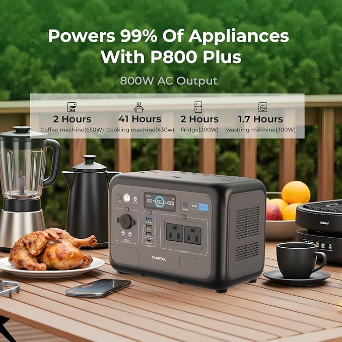OUKITEL 512Wh Portable Solar Generator, P800 Solar Power Station with 2x800W AC Outlets (1600W Peak), 500W Fast Charging, Emergency Power Station for Home, Camping & RVs