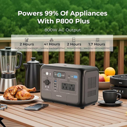 OUKITEL 512Wh Portable Solar Generator, P800 Solar Power Station with 2x800W AC Outlets (1600W Peak), 500W Fast Charging, Emergency Power Station for Home, Camping & RVs