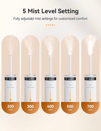 VAGKRI Humidifiers for Large Room, 18L Ultrasonic Cool Mist Humidifier for Home 2000 sq ft, 5 Mist Levels, Auto Mode, Whole House Humidifiers with 2 Extended Tube Quiet Humidifiers for Baby Home Plant