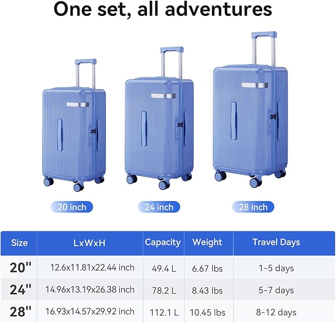 Travel Luggage Sets 3 Piece with Spinner Wheels, PC Hardside Suitcase Set for Family Trips with Cup and Phone Holder, Blue