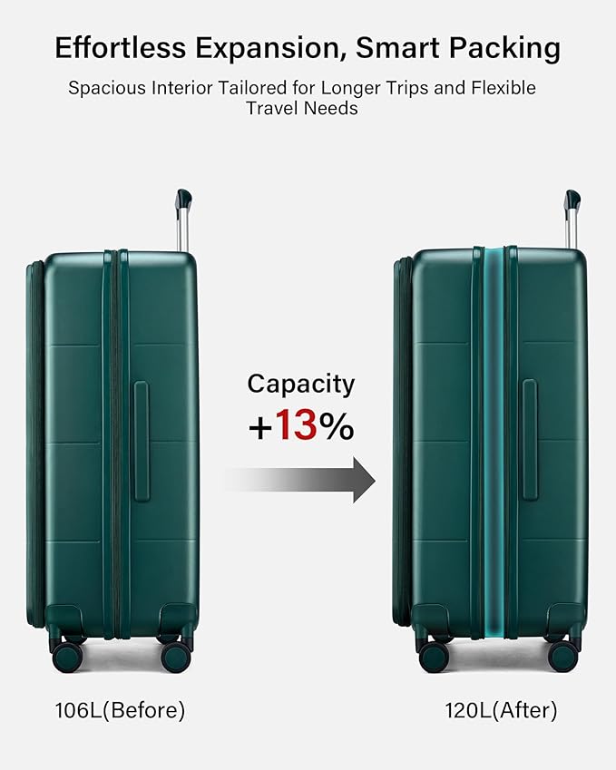 Hanke Hardside Expandable Large Checked Luggage, 28 Inch Top Opening Trunk Luggages with Spinner Wheels, All-PC Hard Shell Suitcase, Lightweight TSA Approved (Blackish Green, 120L)