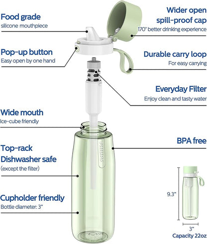 PHILIPS Filtered Water Bottle, BPA-Free Tritan Plastic Water Bottles, Replaces 450 Plastic Water Bottle with Reusable GoZero Everyday Water Filter, Portable Filtering Bottle for Travel, 22 oz, Green