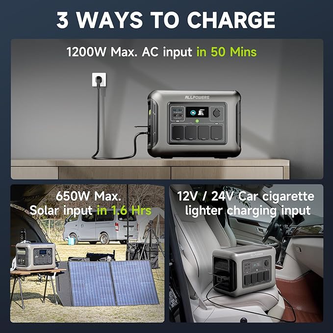 ALLPOWERS R1500 LITE Portable Power Station,1600W/1056Wh LiFePO4 Solar Generator, Solar Power with UPS Function, Fast Charging (R1500 LITE)