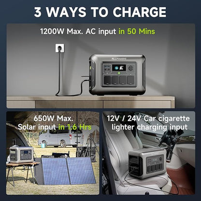 ALLPOWERS R1500 LITE Portable Power Station,1600W/1056Wh LiFePO4 Solar Generator, Solar Power with UPS Function, Fast Charging (R1500 LITE)