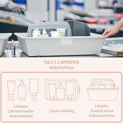 3PCS Clear Toiletry Bag,TSA Approved Travel Makeup Pouch with Zipper for Cosmetics and Toiletries，Diaper Bag Organizer Pouch Set,Women's Purse Organizer and Clear Car Bag